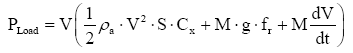 advances-in-automobile-engineering-5-156-e001 Hybrid Energy Source Management Composed of a Fuel Cell and Super- Capacitor for an Electric Vehicle