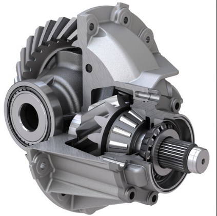 Axle1 Industry